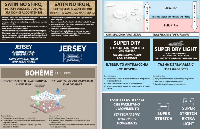 Immagine I TESSUTI SPECIALI DI ISACCO